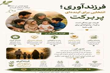 فرزند آوری